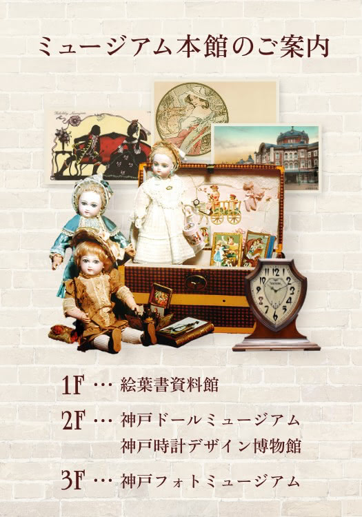ミュージアム本館のご案内