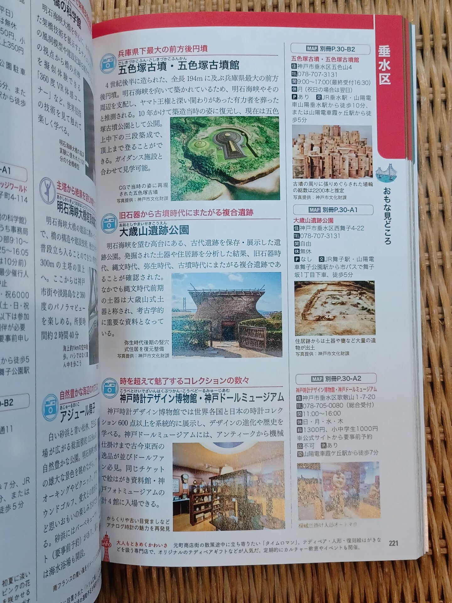 株式会社地球の歩き方発行の 【地球の歩き方 神戸市】にて、 神戸時計デザイン博物館・神戸ドールミュージアムが掲載されました！